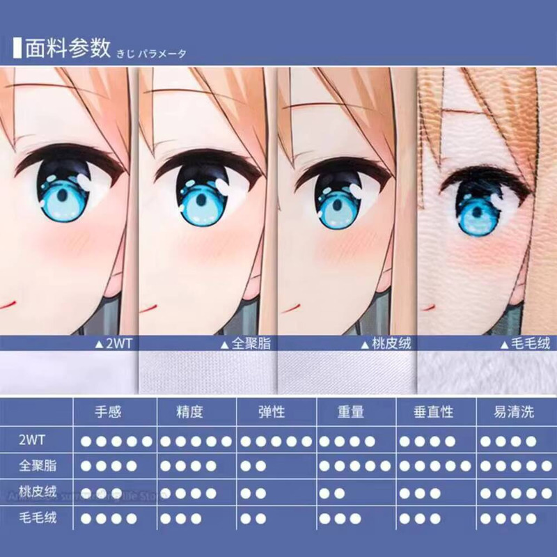 Blue Dakimakura Archive Takana - Home Decor Accessories 评论和价格