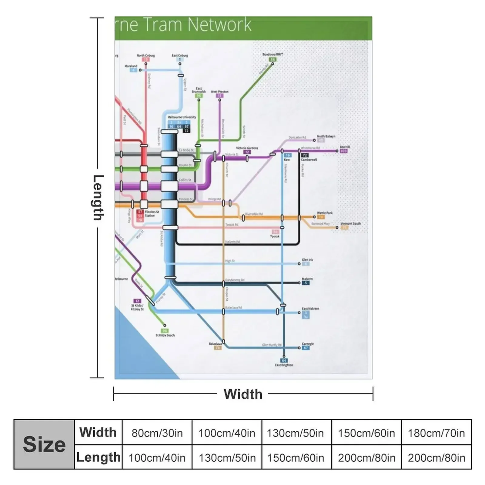 Melbourne Tram Network Map Thr - Home Decor Melbourne 评论和价格