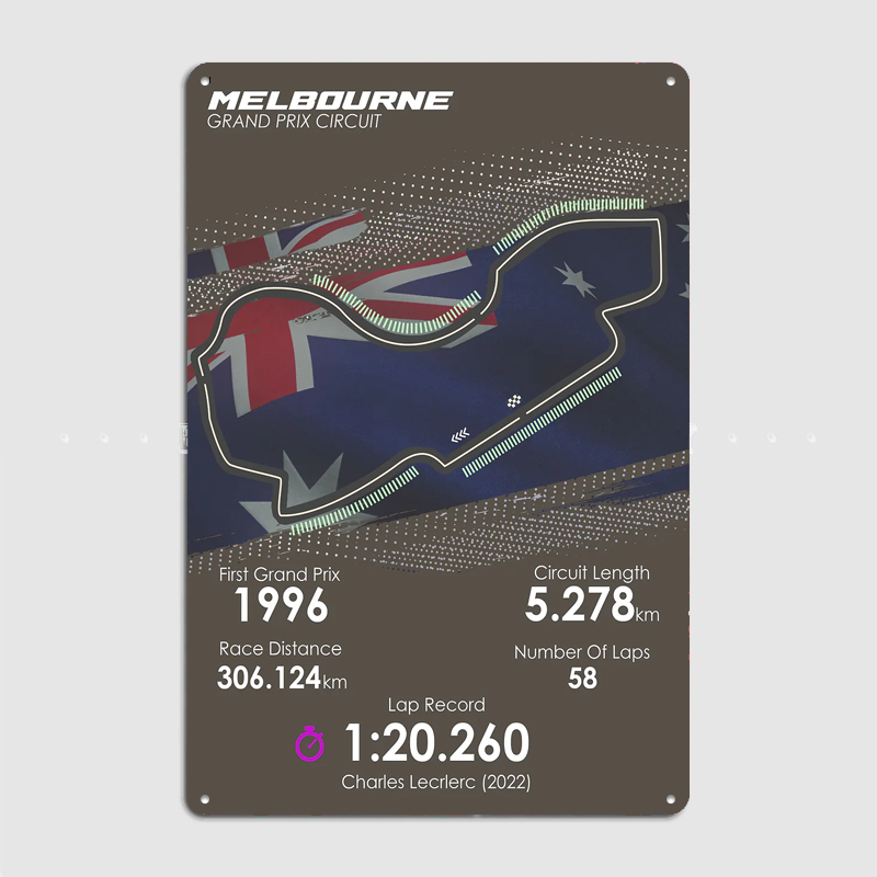 Melbourne Circuit Poster Metal - Home Decor Melbourne 评论和价格